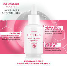 Load image into Gallery viewer, Helia-D Hydramax Eye-contour Booster 30 ml